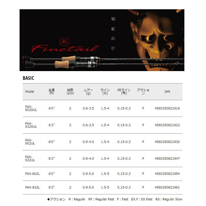 ファインテール エリア ベーシック FAX-632SUL