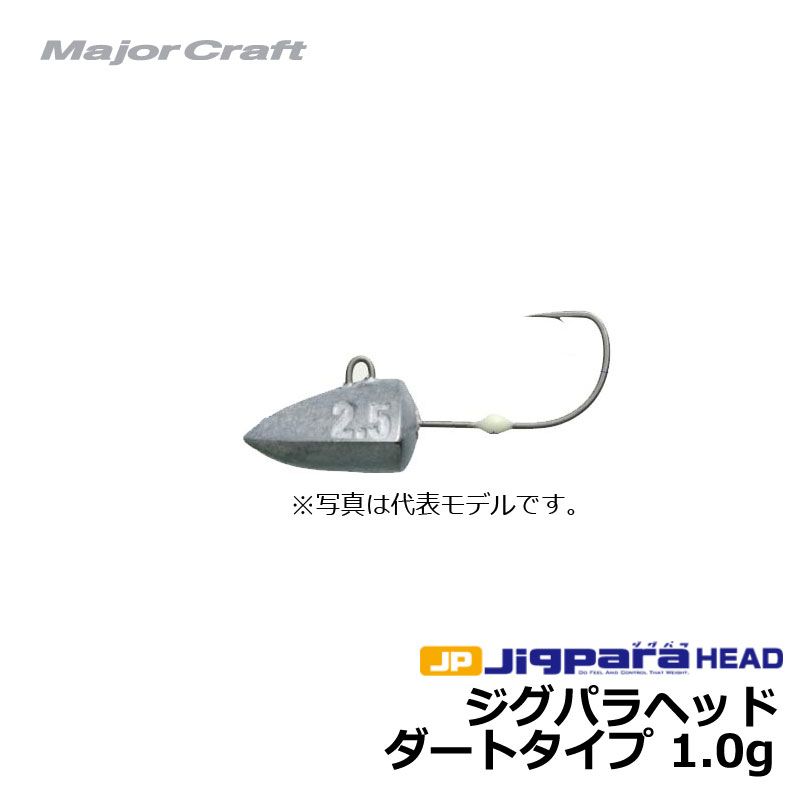 ジグパラヘッド・ダートモデル 1.0g