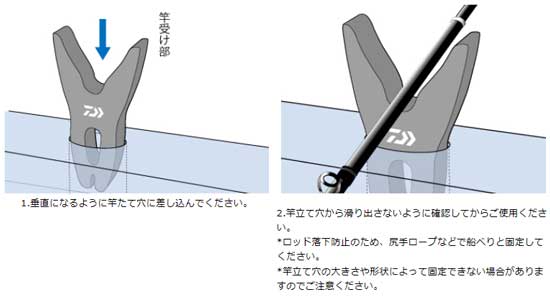 チョイ置きホルダーライト ブラック