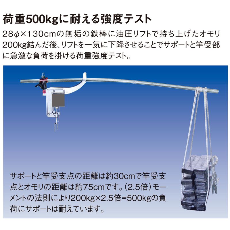 ウルトラ最強ラークII