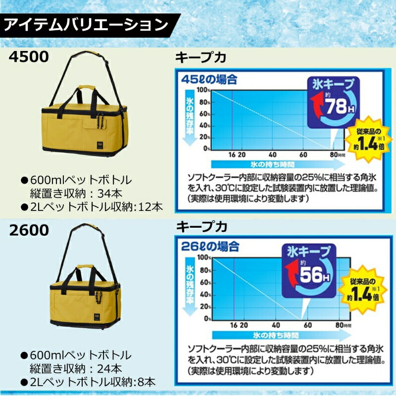 ソフトクールEX 4500 マスタード