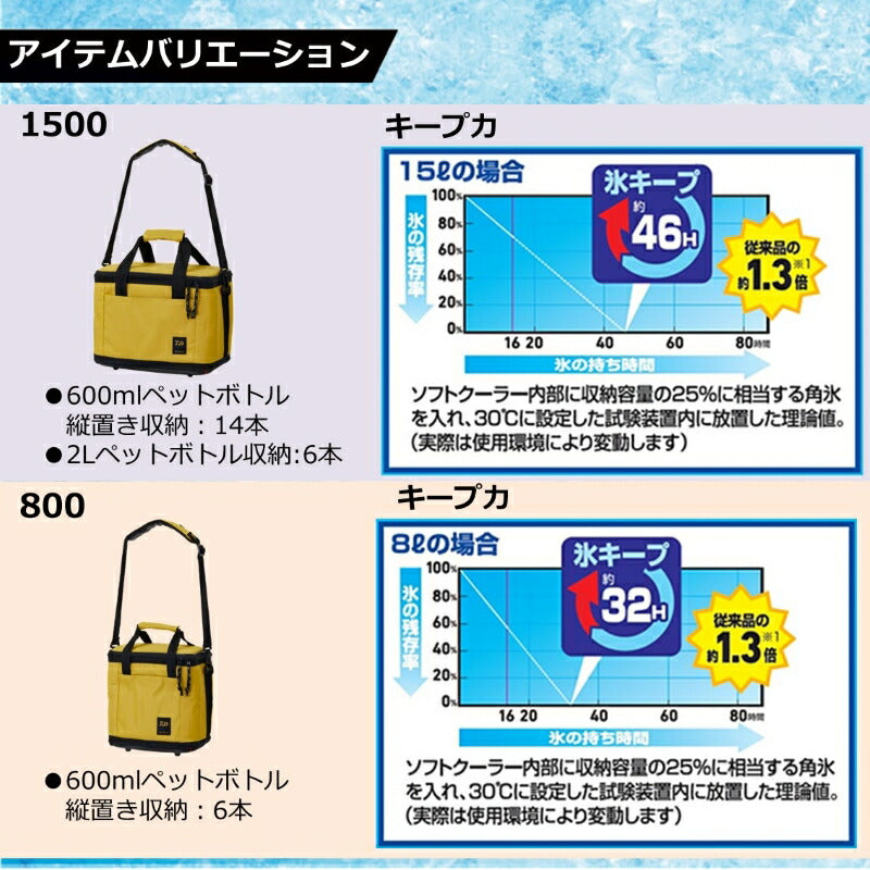 ソフトクールEX 4500 マスタード