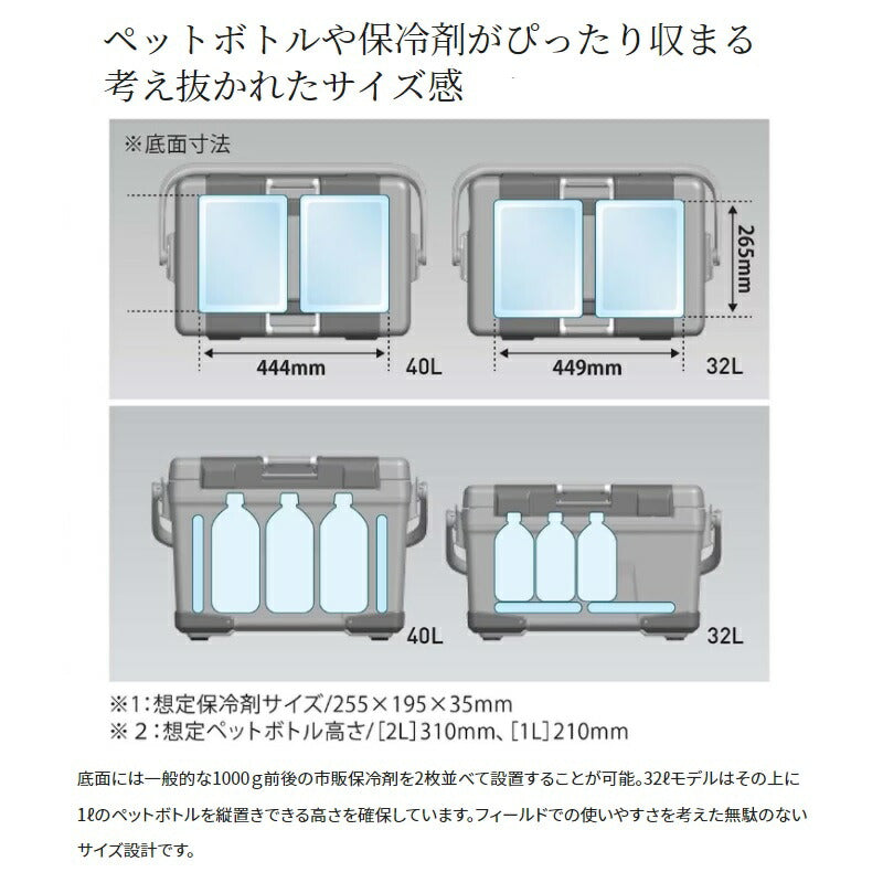 NB-232W アブソリュートフリーズ リミテッド 32L クールホワイト