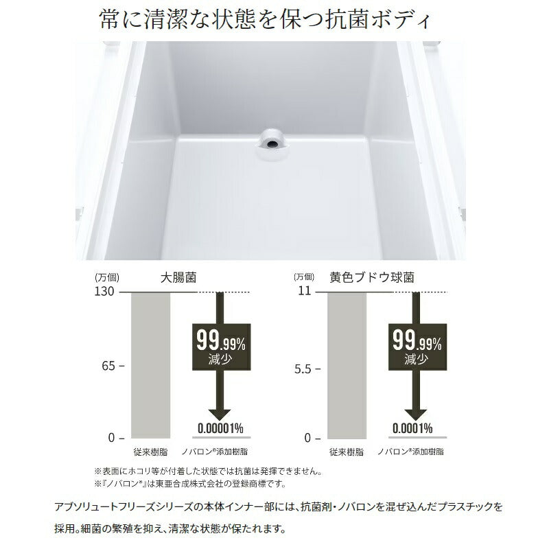 NB-232W アブソリュートフリーズ リミテッド 32L クールホワイト