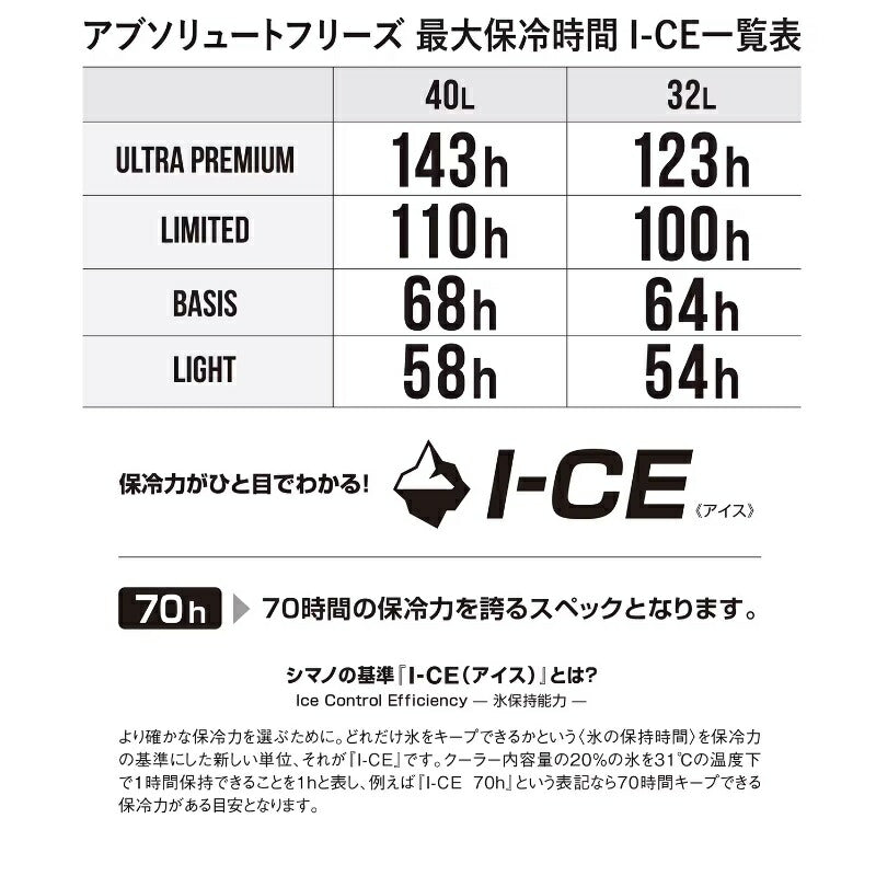 NB-332W アブソリュートフリーズ ベイシス 32L ピュアホワイト