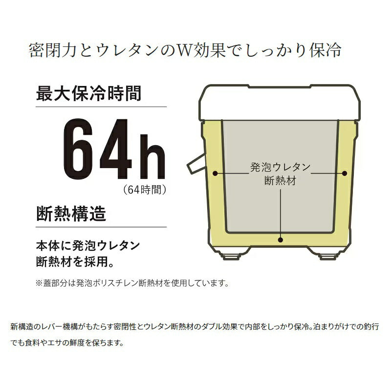NB-332W アブソリュートフリーズ ベイシス 32L ネイビー
