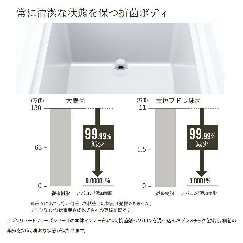 NB-332W アブソリュートフリーズ ベイシス 32L ネイビー