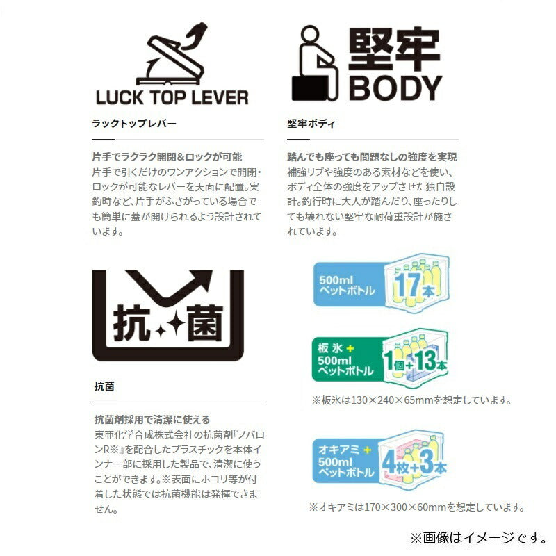 NF-322V フィクセル ベイシス 22L ホワイト