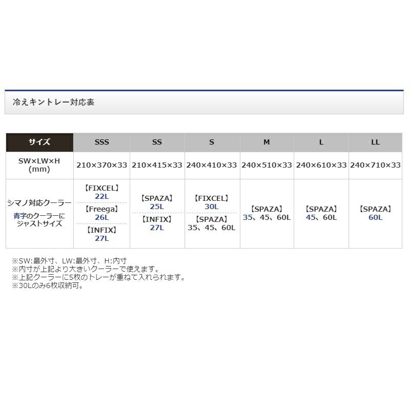 LI-027Q インフィックス ライト 270 Sホワイトブルー