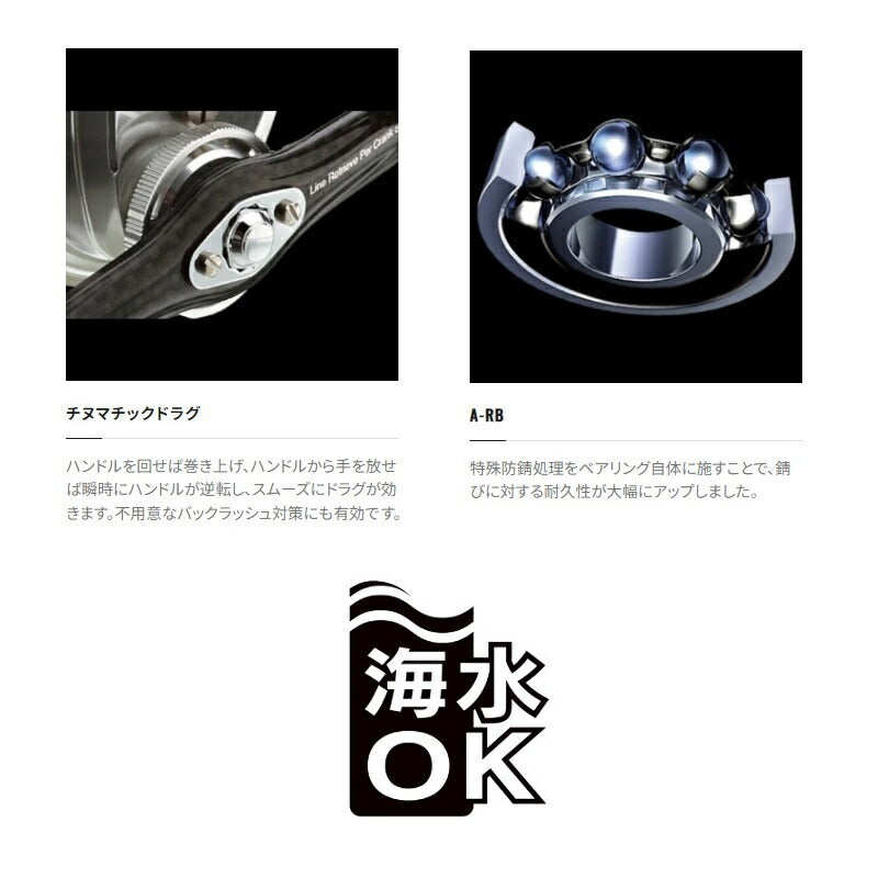 08チヌマチック 1000XT