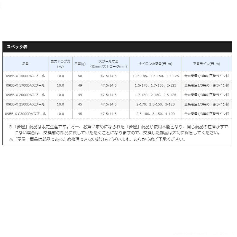 夢屋 09BB-X ファイアブラッド スプール C3000DAスプール
