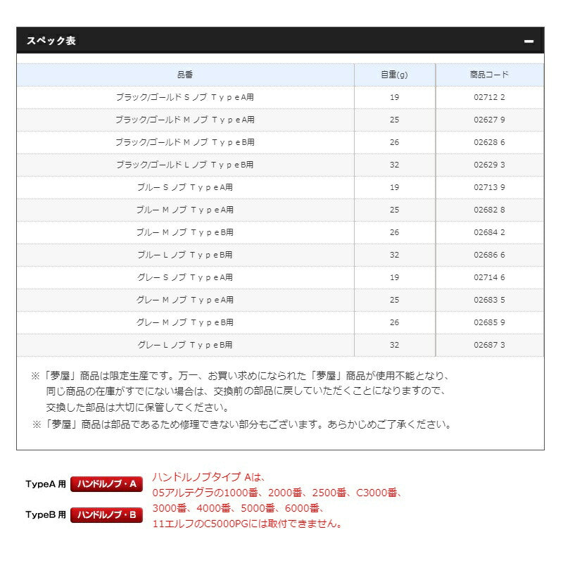 夢屋 アルミラウンド型パワーハンドルノブ グレー L ノブ TypeB用