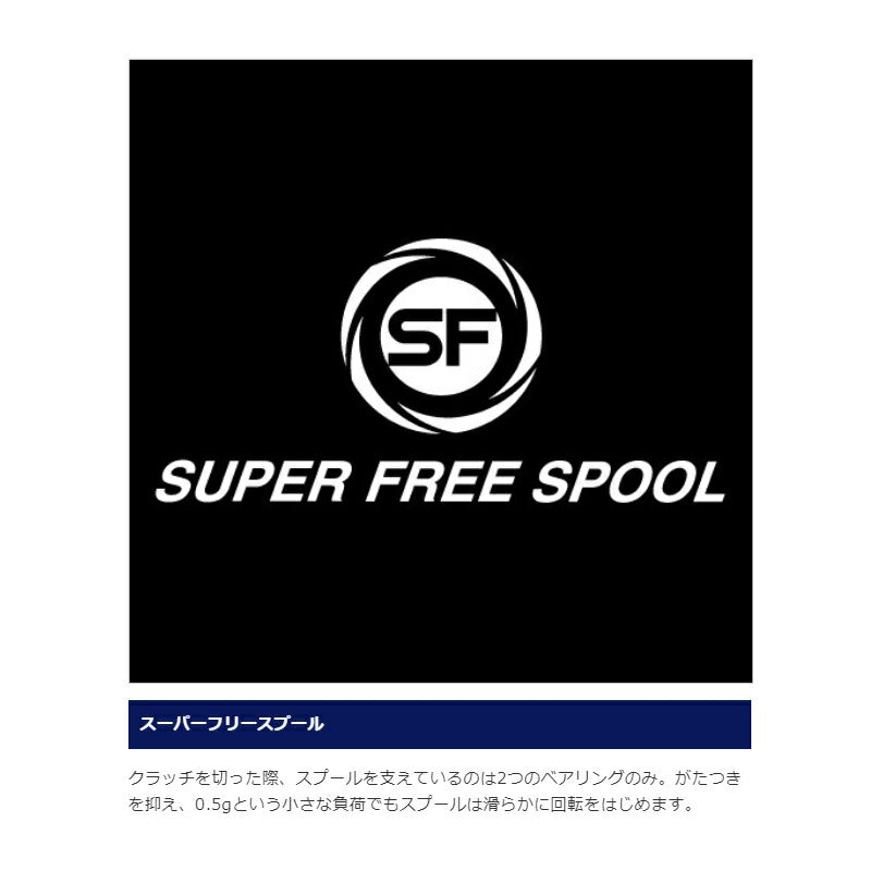 16フォースマスター 2000