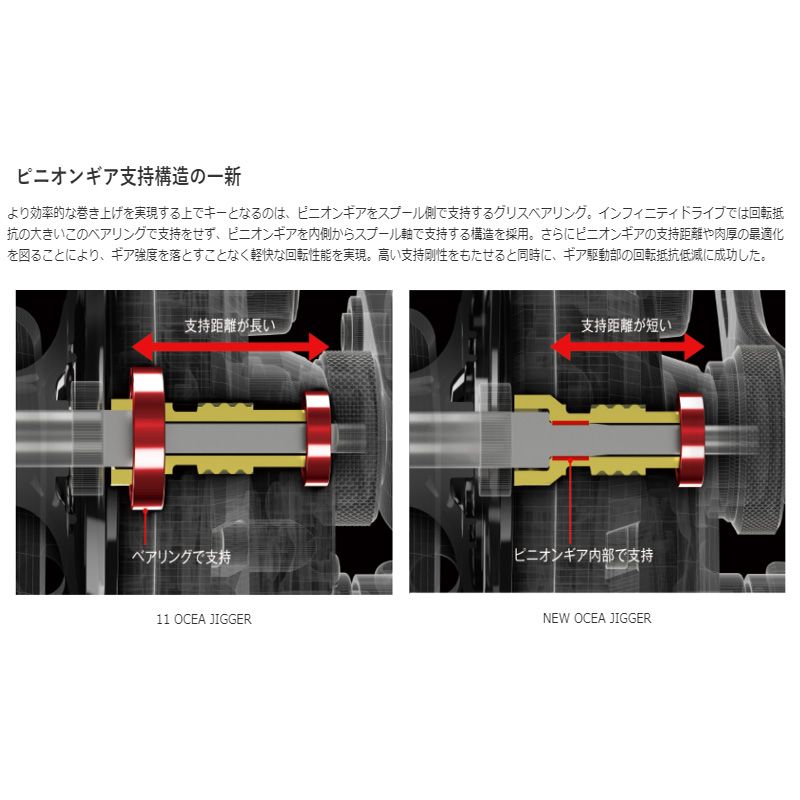 17 オシアジガー 1500PG