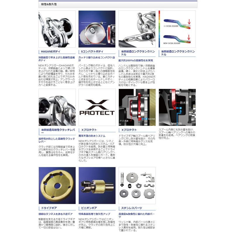 17 オシアジガー 1500PG