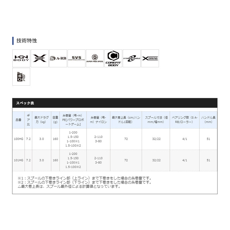 17 ステファーノ SS 100HG