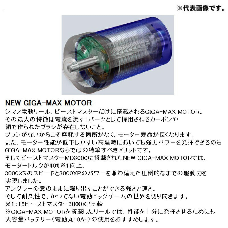 19 ビーストマスター MD3000
