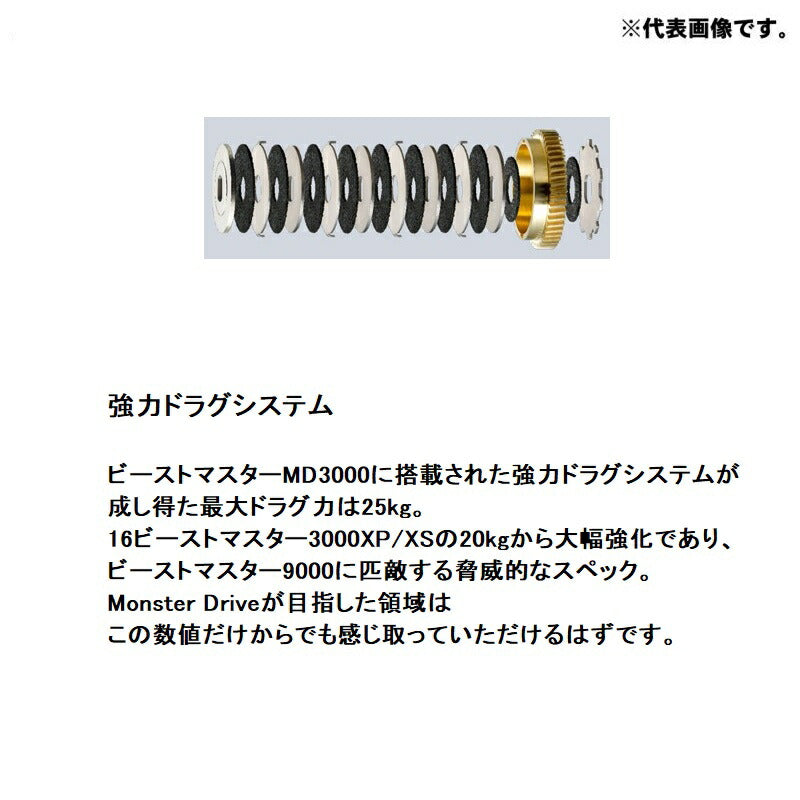 19 ビーストマスター MD3000