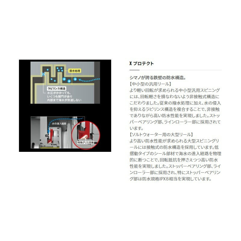 18 サーフリーダー CI4+30 細糸