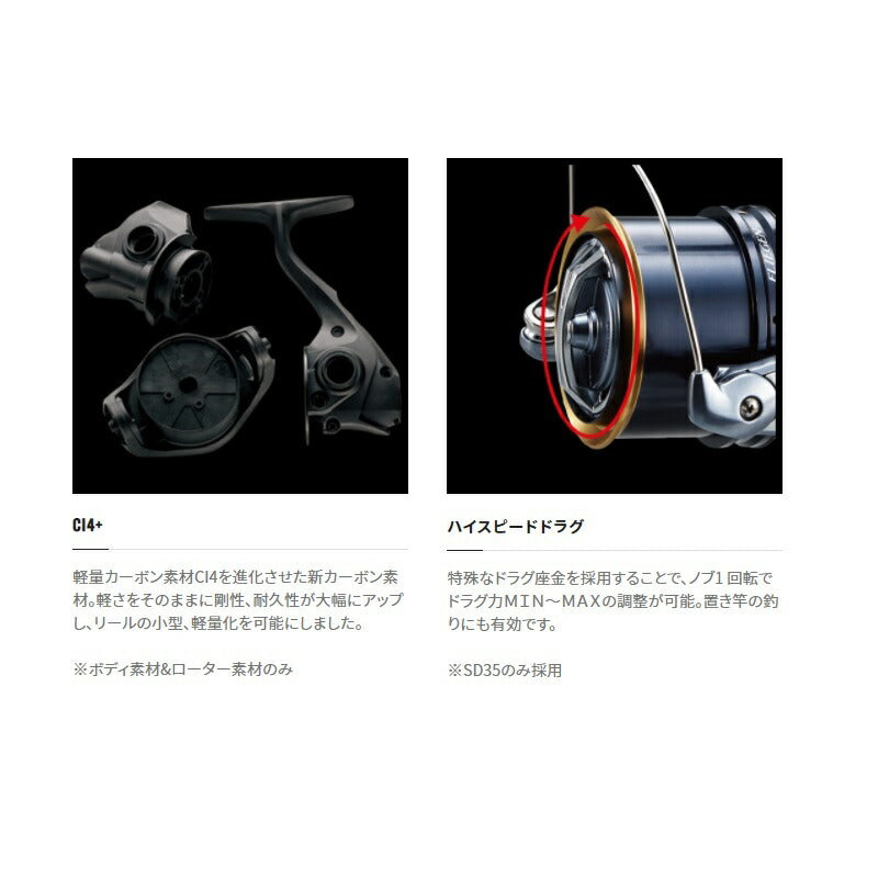 18 サーフリーダー CI4+30 細糸