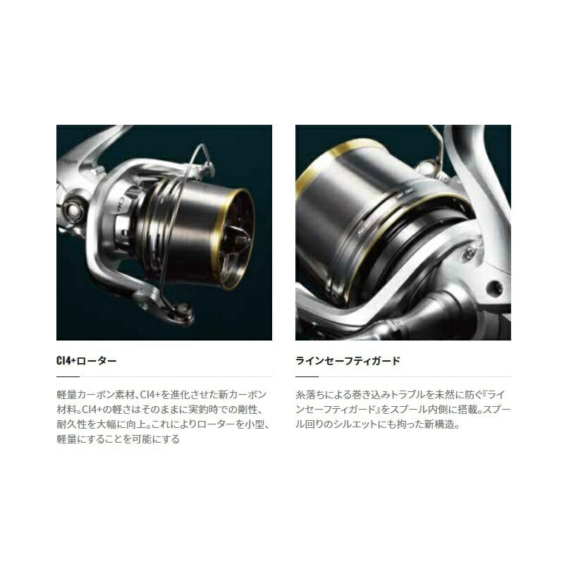 18 サーフリーダー CI4+30 細糸