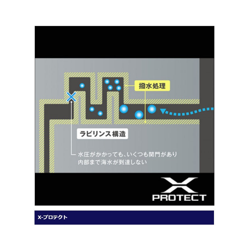 20 ヴァンフォード C2500SHG