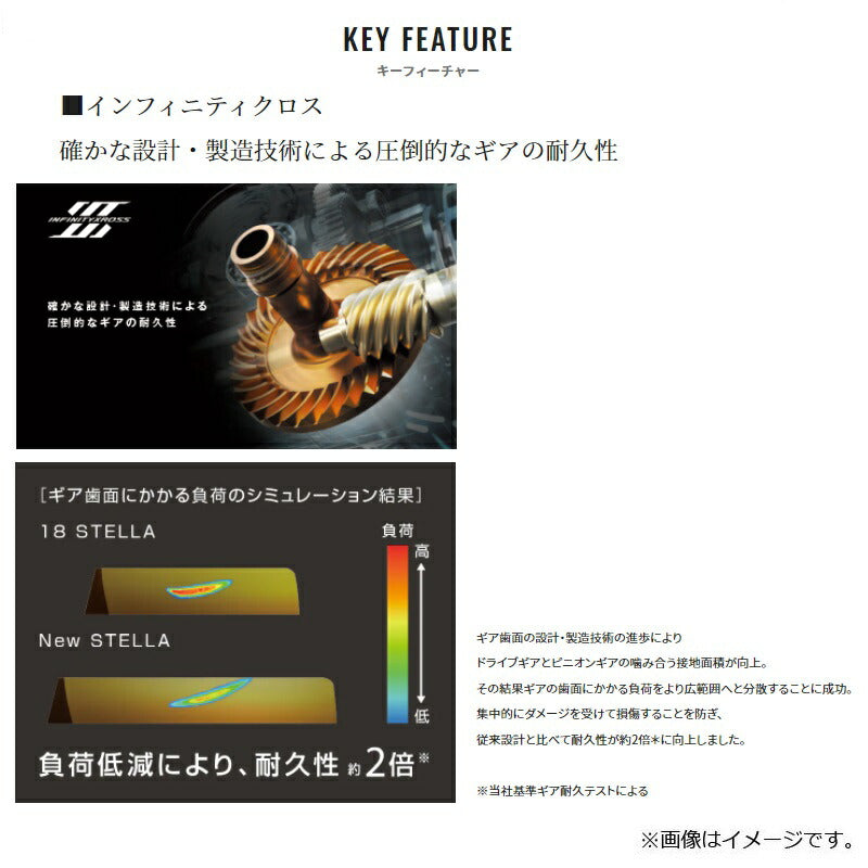 22 ステラ 3000MHG