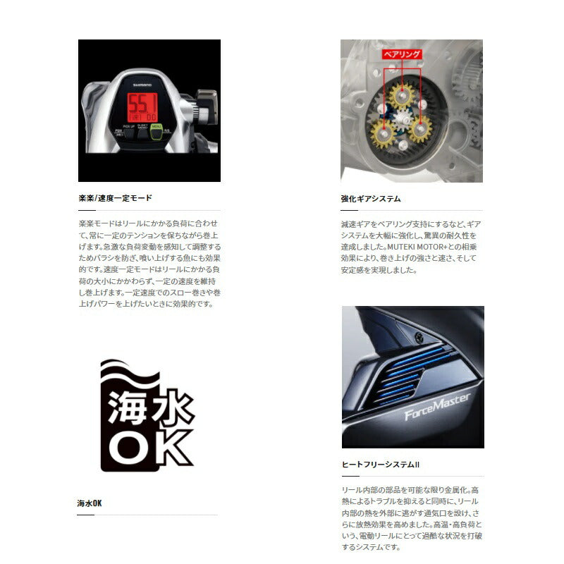 22 フォースマスター 3000
