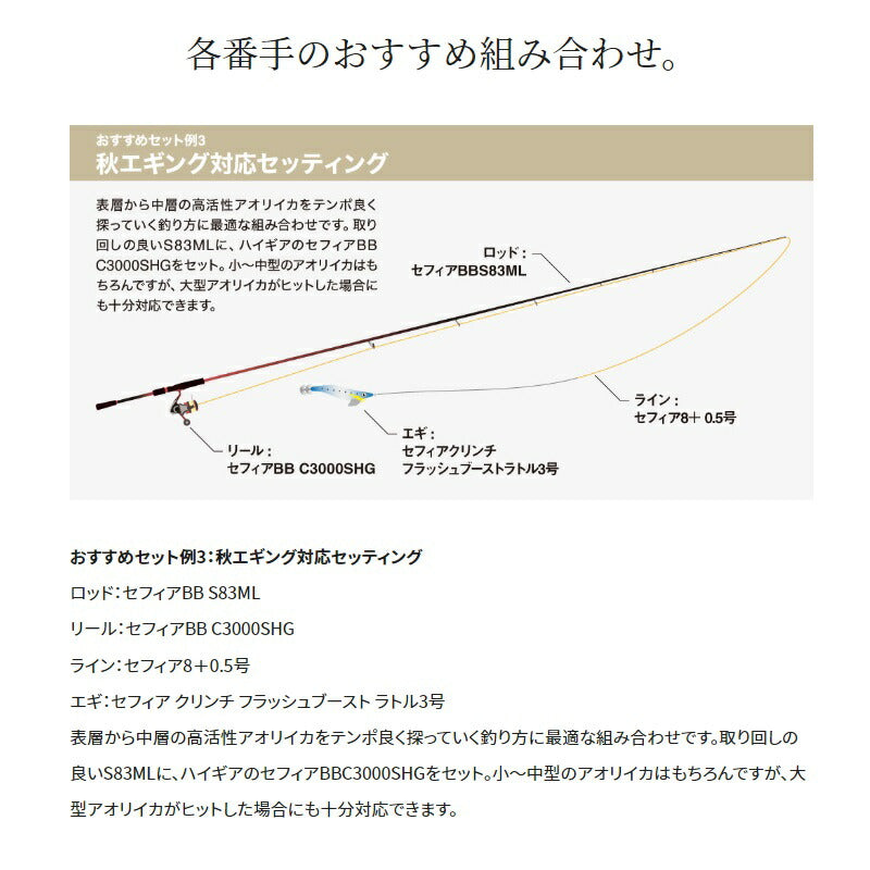 22セフィアBB C3000SHG