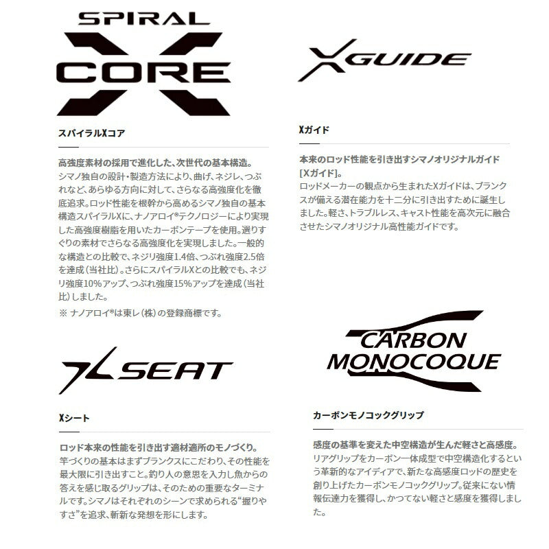 23バイオインパクト マルイカ 82SS155