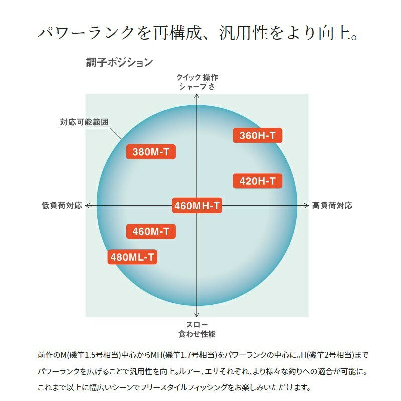 23ボーダレスBB 420H-T