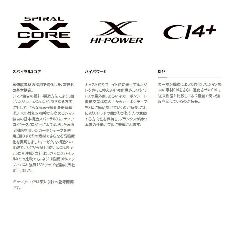 22 バンタム 168XHSB-2