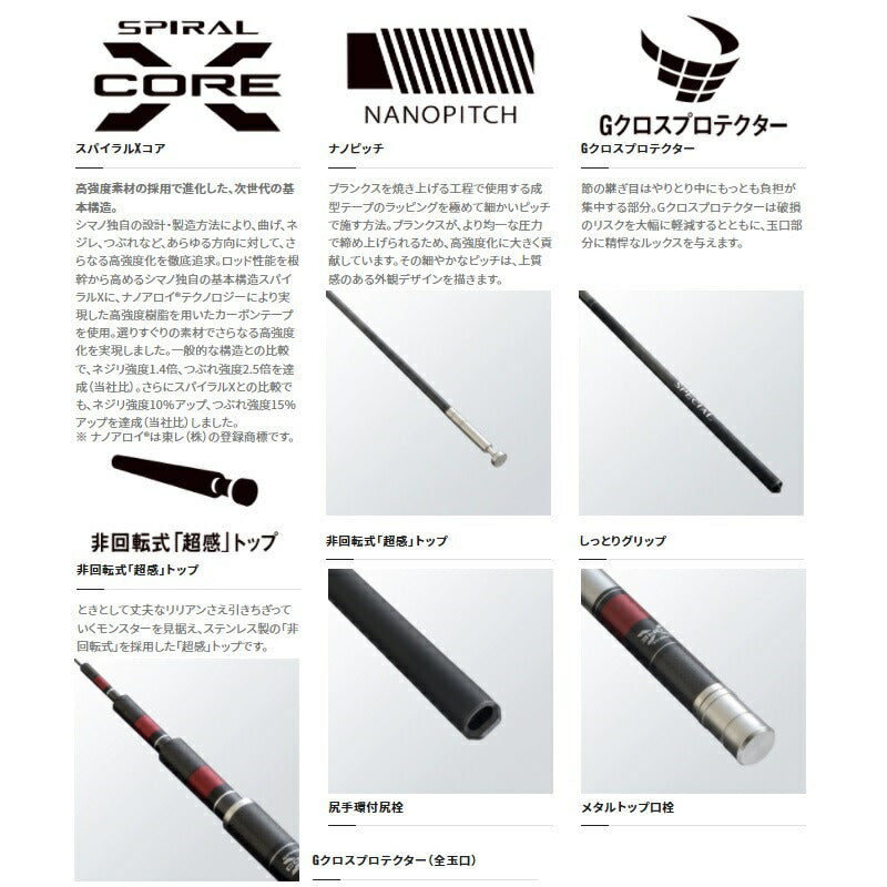 ボーダレス スペシャル GL W 720-T