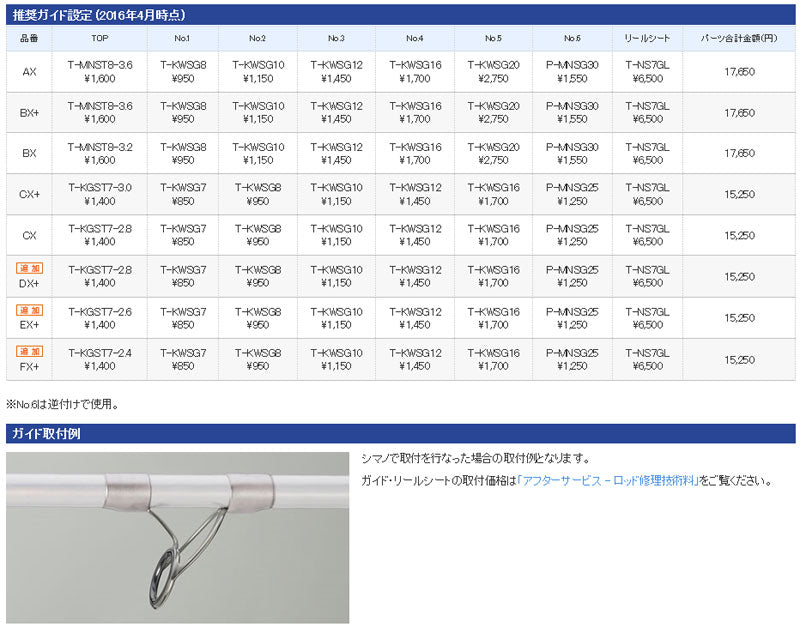 キススペシャル 405EX+(ST) 【大型商品】