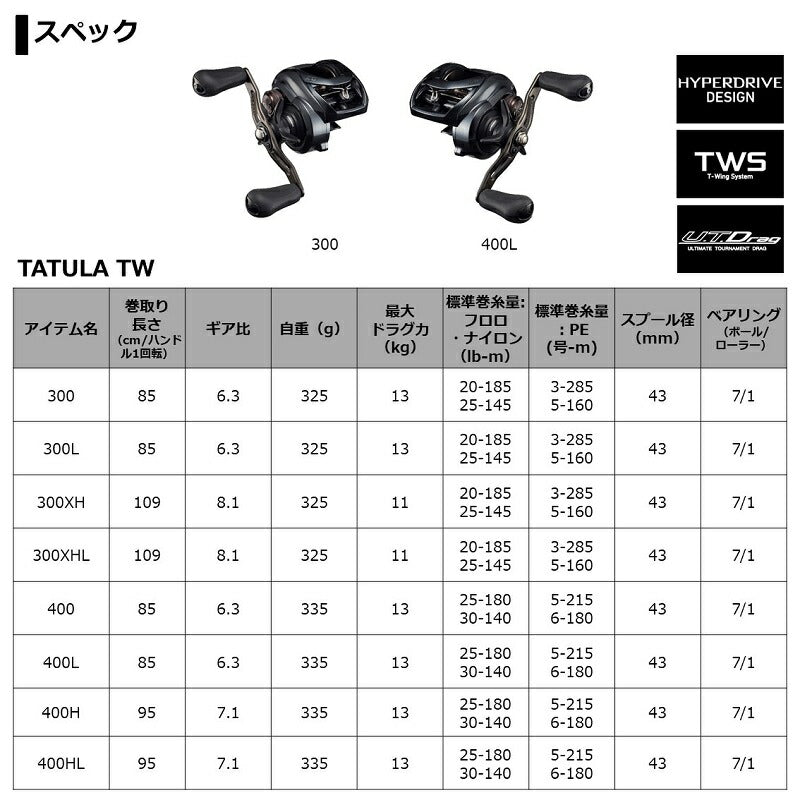 タトゥーラ TATULA TW 300L