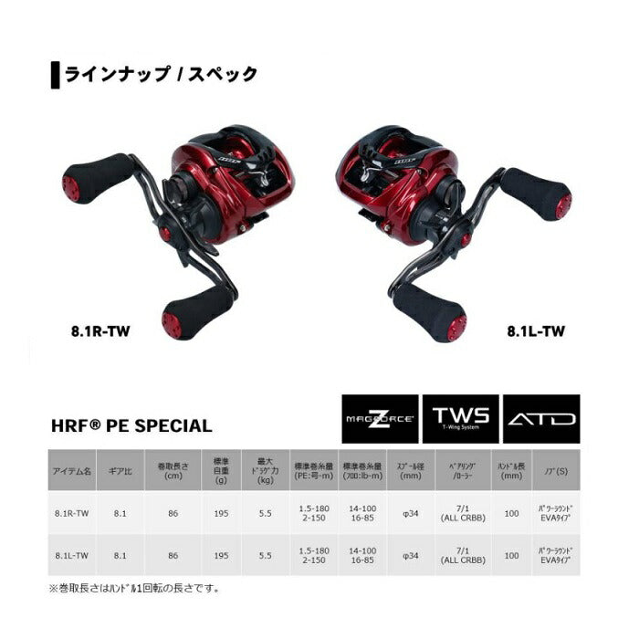 HRF(R) PE SPECIAL 8.1R-TW