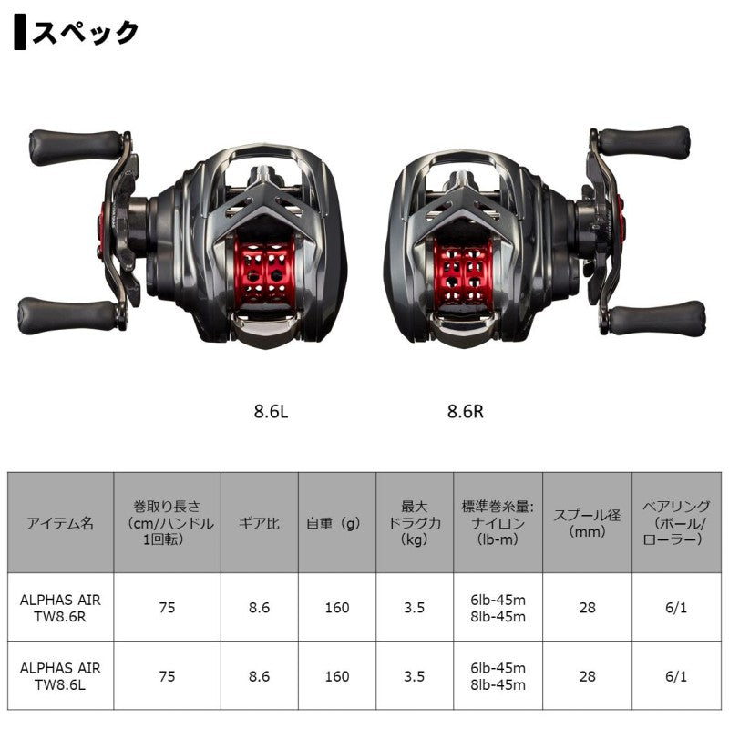 20アルファス AIR TW 8.6L