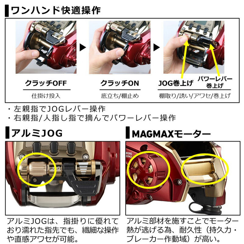 21シーボーグ 600MJ