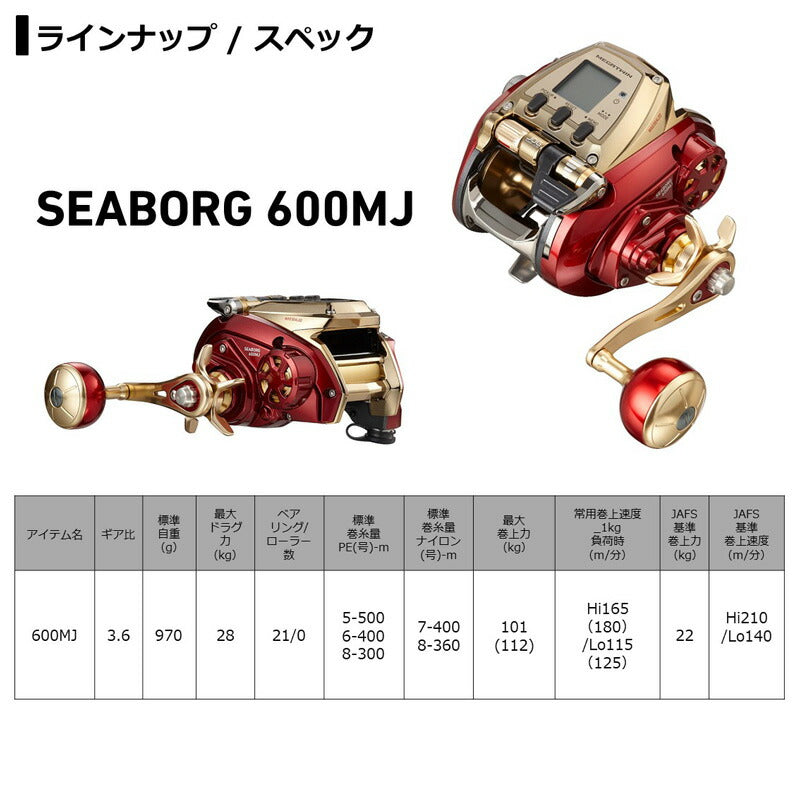 21シーボーグ 600MJ