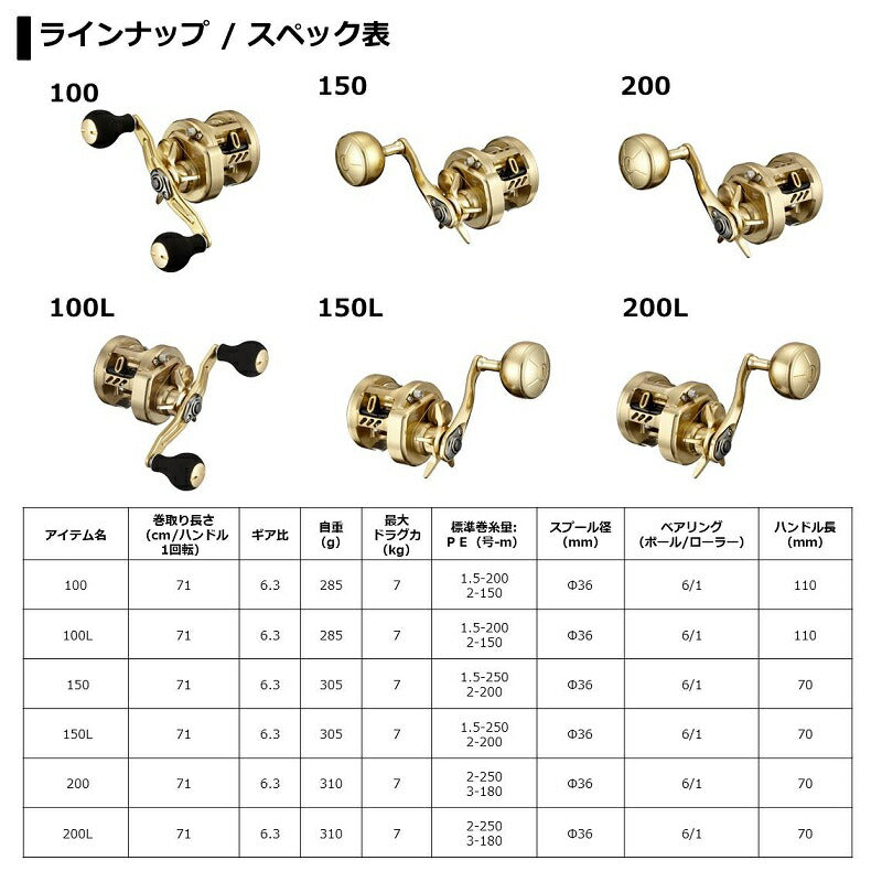 21バサラ 150L