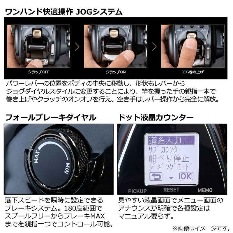 シーボーグ G 300J