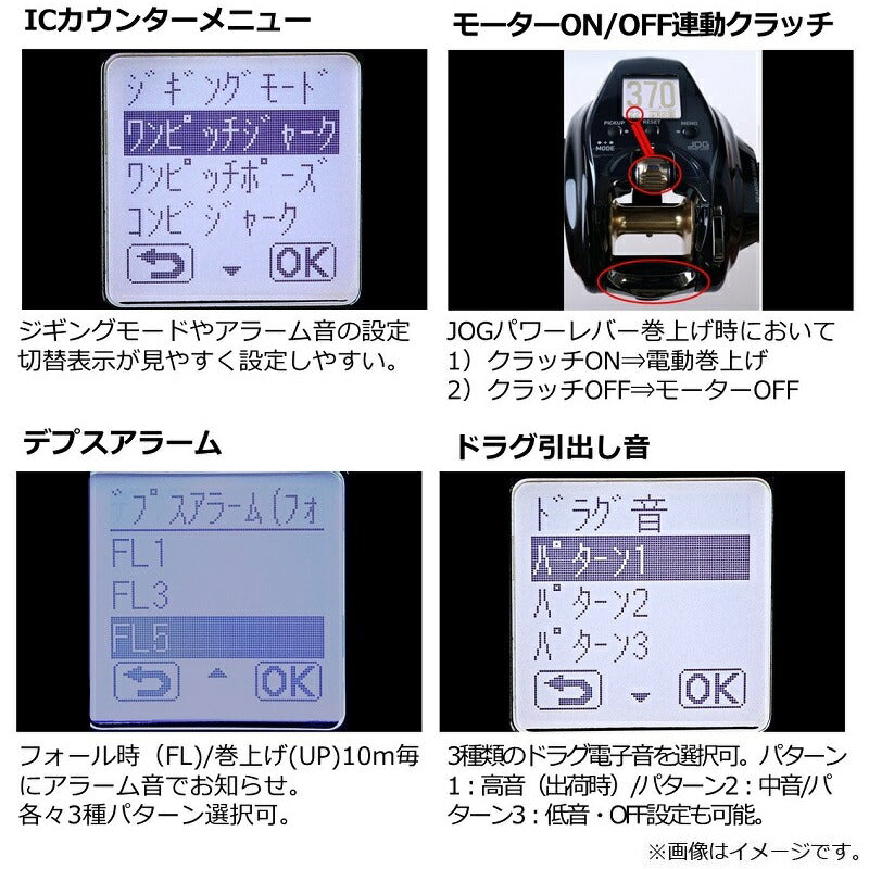シーボーグ G 300J