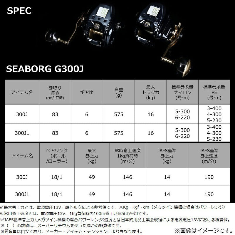 シーボーグ G 300J