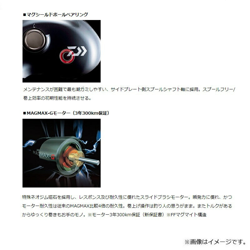 シーボーグ G 300J