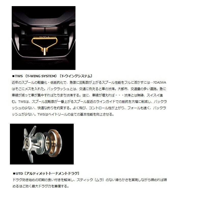 21ジリオン SV TW 1000H