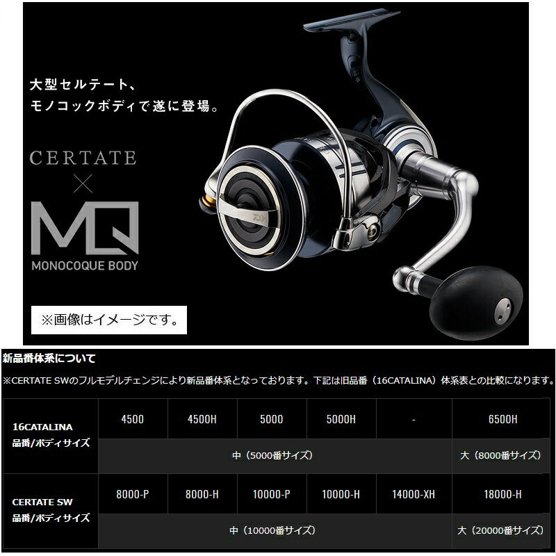 セルテート SW 10000-P
