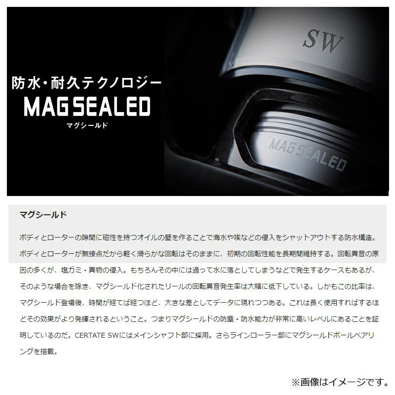 セルテート SW 10000-P