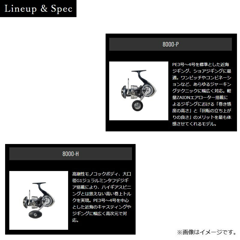 セルテート SW 10000-P