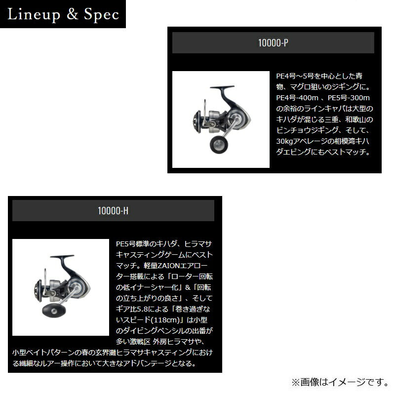 セルテート SW 10000-P