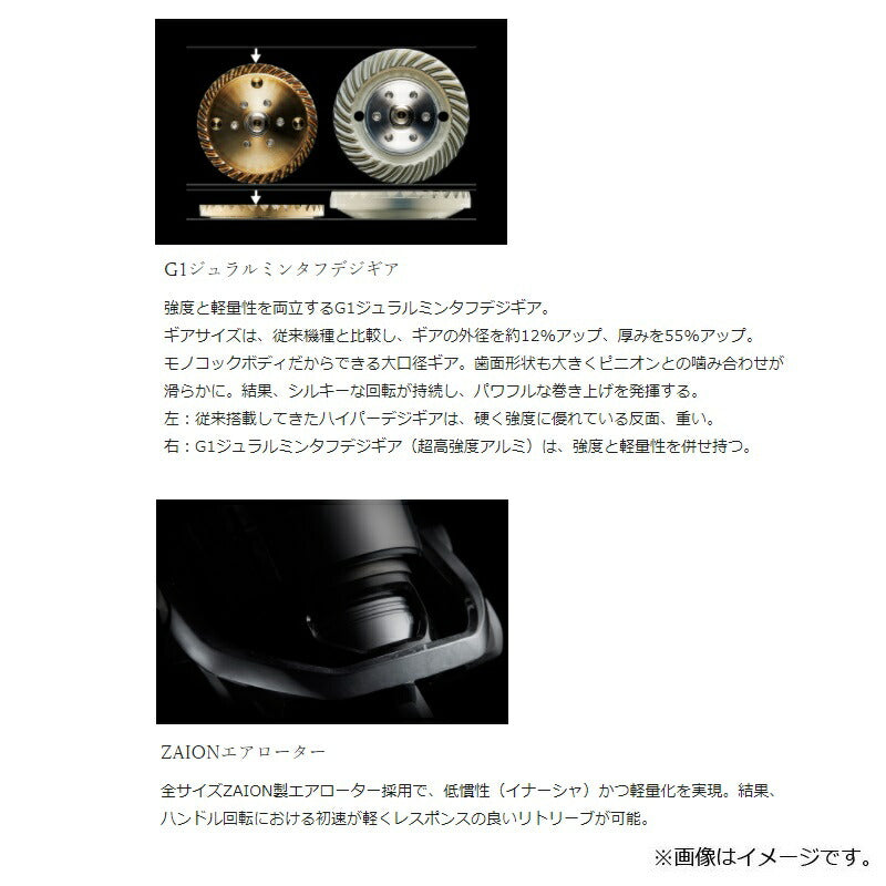 セルテート SW 18000-H